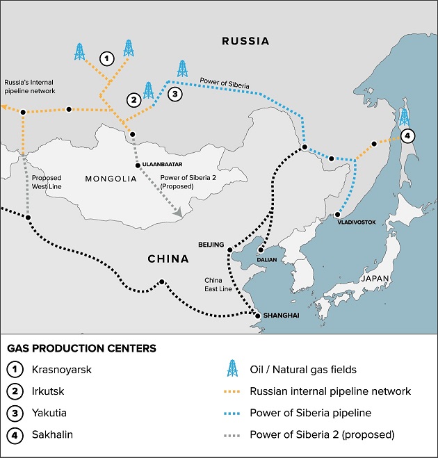 中俄重要消息！这张地图显示俄罗斯和中国正在建设的大型天然气管道